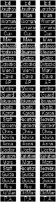 namesalternates.png