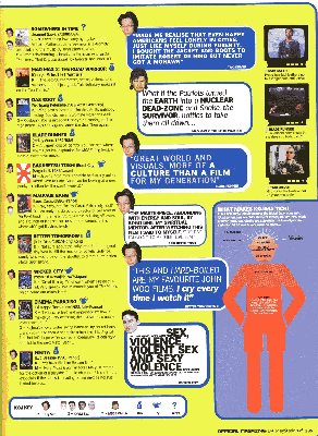 Hideo Kojima at the Movies- Top Twenty Movies (Part 2)